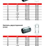 Полусгон AISI 304 1 1/ 2″ (DN40) HP/CB – inoxprime.by – 7