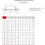 Фланец AISI 304 DN25 PN10 (28,0) – inoxprime.by – 5